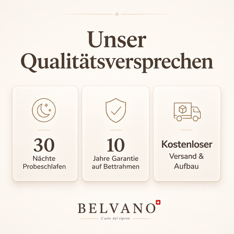 Olimpia Boxspringbett – Bouclé Beige · mit Bettkasten · inkl. Matratze & Topper